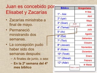 Juan es concebido por
Elisabet y Zacarías
• Zacarías ministraba a
  final de mayo.
• Permaneció
  ministrando dos
  semanas.
• La concepción pudo
  haber sido dos
  semanas después:
  – A finales de junio, o sea:
  – En la 2º semana del 4º
    mes bíblico
 