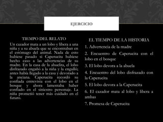 TIEMPO DEL RELATO
Un cazador mata a un lobo y libera a una
niña y a su abuela que se encontraban en
el estómago del animal. Nada de esto
hubiese pasado si Caperucita hubiese
hecho caso a las advertencias de su
madre. En la casa de la abuelita, el lobo
disfrazado engañó a la niña y la engulló;
antes había llegado a la casa y devorado a
la anciana. Caperucita recordó su
confiada entrevista con el lobo en el
bosque y ahora lamentaba haber
confiado en el siniestro personaje. La
niña prometió tener más cuidado en el
futuro.
EL TIEMPO DE LA HISTORIA
1. Advertencia de la madre
2. Encuentro de Caperucita con el
lobo en el bosque
3. El lobo devora a la abuela
4. Encuentro del lobo disfrazado con
la Caperucita
5. El lobo devora a la Caperucita
6. El cazador mata al lobo y libera a
ambas
7. Promesa de Caperucita
EJERCICIO
 