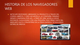 HISTORIA DE LOS NAVEGADORES
WEB
 NETSCAPE RESPONDIO LIBERANDO SU PRODUCTO A TRAVES DEL
CODIGO ABIERTO, Y CREO ASI MOZILLA. LA COMPAÑÍA TERMINO
SIENDO COMPRADA POR AOL A FINES DE 1998. MOZILLA DESDE
ENTONCES, EVOLUCIONO CON UNA PEQUEÑA PERO FIRME PARTE DEL
MERCADO HASTA CONVERTIRSE EN LA GRAN EMPRESA TECNOLOGICA
DETRÁS DE FIREFOX.
 