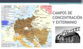 CAMPOS DE
CONCENTRACIÓN
Y EXTERMINIO
 