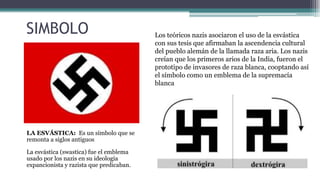 LA ESVÁSTICA: Es un símbolo que se
remonta a siglos antiguos
La esvástica (swastica) fue el emblema
usado por los nazis en...