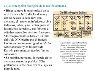 a) La concepción biológica de la nación alemana.
• Hitler subraya la superioridad de la
raza blanca sobre todas las demás y
dentro de ésta la de la raza aria
alemana, el resto eran inferiores, sobre
todos los judíos, y no debían gozar de
los mismos derechos., eso fomenta el
odio hacia pueblos vecinos: franceses...
• Ideológicamente se basa en un libro
del siglo XIX escrito por el francés
Gobineau: Sobre la desigualdad de las      Esquema de las leyes de Nuremberg
                                            donde se ven las distintas mezclas
razas humanas y en las ideas de                entre alemanes y judíos para
                                           determinar el parentesco y la pureza
Darwin para subrayar que los fuertes       de raza para así tener o no derechos
sobreviven.                                  como alemán. Se aprueban por
                                           unanimidad el 15 de septiembre de
• Se prohíbe, por tanto, la mezcla de los    1935 en el seno de congreso del
                                              NSDAP, es la base legal para
alemanes con otros pueblos. Sólo                 discriminar a los judíos.
pertenece a la nación alemana el que es
puro de raza.
 
