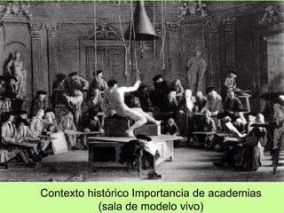 Contexto histórico Importancia de academias
(sala de modelo vivo)
 
