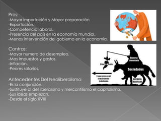 Antecedentes Del Neoliberalismo:
-Es la conjunción.
-Sustituye al del liberalismo y mercantilismo el capitalismo.
-Sus ideas empiezan.
-Desde el siglo XVIII
Pros:
-Mayor importación y Mayor preparación
-Exportación.
-Competencia laboral.
-Presencia del país en la economía mundial.
-Menos intervención del gobierno en la economía.
Contras:
-Mayor numero de desempleo.
-Mas impuestos y gastos.
-Inflación.
-Peores salarios.
 