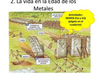 El neolitico y la edad de los metales | PPTX