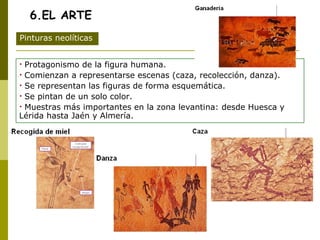 6.EL ARTE Protagonismo de la figura humana. Comienzan a representarse escenas (caza, recolección, danza). Se representan las figuras de forma esquemática. Se pintan de un solo color. Muestras más importantes en la zona levantina: desde Huesca y Lérida hasta Jaén y Almería. Pinturas neolíticas 