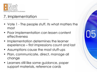 Successful eLearning Implementation | PPT