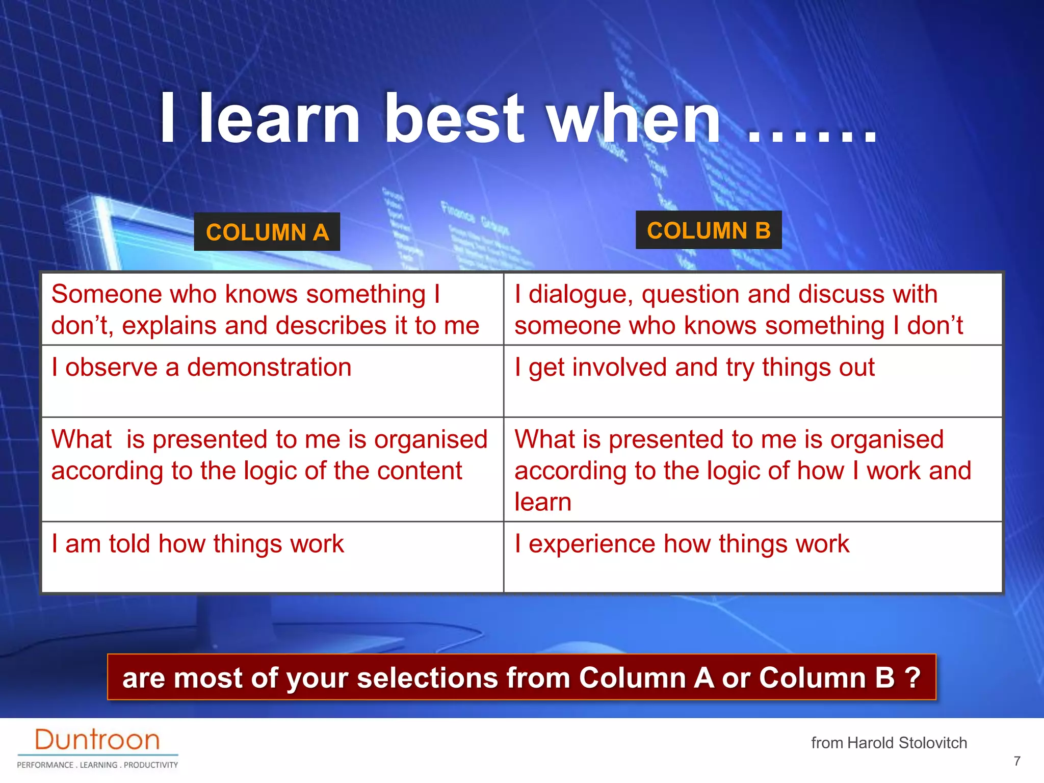 I learn best when ……
             COLUMN A                                COLUMN B

Someone who knows something I            I dialogue, question and discuss with
don‟t, explains and describes it to me   someone who knows something I don‟t
I observe a demonstration                I get involved and try things out

What is presented to me is organised What is presented to me is organised
according to the logic of the content according to the logic of how I work and
                                      learn
I am told how things work                I experience how things work




      are most of your selections from Column A or Column B ?

                                                                    from Harold Stolovitch
                                                                                             7
 