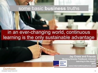 some basic business truths



  in an ever-changing world, continuous
learning is the only sustainable advantage


       ...