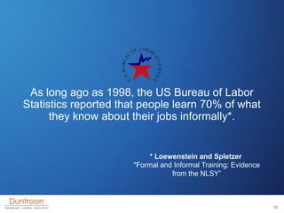 As long ago as 1998, the US Bureau of Labor
Statistics reported that people learn 70% of what
      they know about their ...