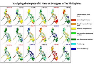 Legend: Potential AreasLegend: Potential Areas
UnderUnder
Severe drought impactsSevere drought impacts
Drought impacts with majorDrought impacts with major
losseslosses
Moderate drought impactsModerate drought impacts
Near normal to above normalNear normal to above normal
conditioncondition
Way above normal conditionWay above normal condition
Flood damageFlood damage
Severe flood damageSevere flood damage
Analysing the Impact of El Nino on Droughts in The Philippines
 
