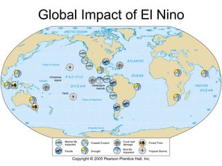 Global Impact of El Nino
 