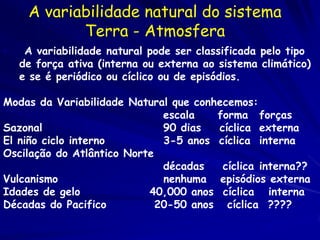 A variabilidade natural do sistema
            Terra - Atmosfera
•    A variabilidade natural pode ser classificada pelo tipo
    de força ativa (interna ou externa ao sistema climático)
    e se é periódico ou cíclico ou de episódios.

Modas da Variabilidade Natural que conhecemos:
                              escala   forma forças
Sazonal                       90 dias  cíclica externa
El niño ciclo interno         3-5 anos cíclica interna
Oscilação do Atlântico Norte
                              décadas   cíclica interna??
Vulcanismo                    nenhuma episódios externa
Idades de gelo             40,000 anos cíclica interna
Décadas do Pacifico          20-50 anos cíclica ????
 