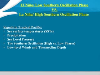El Niño/ Low Southern Oscillation Phase
VS.
La Niña/ High Southern Oscillation Phase
Signals in Tropical Pacific:
• Sea surface temperatures (SSTs)
• Precipitation
• Sea Level Pressure
• The Southern Oscillation (High vs. Low Phases)
• Low-level Winds and Thermocline Depth
 