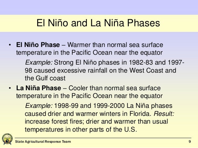El Nino La Nina Tam 2013 22