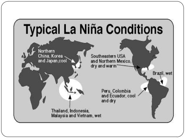 Elnino la nina