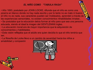 El niño a traves de la historia | PPT