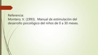 Referencia:
Montero, V. (1993). Manual de estimulación del
desarrollo psicológico del niños de 0 a 30 meses.
 