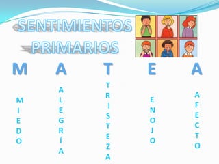 M   A   T    E   A
        T
    A
        R        A
M   L        E
         I       F
I   E        N
        S        E
E   G        O
        T        C
D   R        J
        E        T
O   Í        O
        Z        O
    A
        A
 