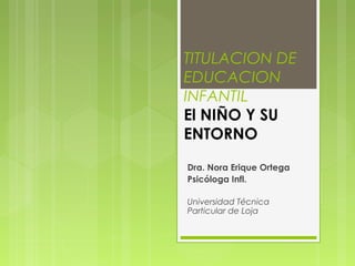 TITULACION DE
EDUCACION
INFANTIL
El NIÑO Y SU
ENTORNO
Dra. Nora Erique Ortega
Psicóloga Infl.
Universidad Técnica
Particular de Loja
 