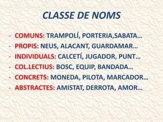 CLASSE DE NOMS
- COMUNS: TRAMPOLÍ, PORTERIA,SABATA…
- PROPIS: NEUS, ALACANT, GUARDAMAR…
- INDIVIDUALS: CALCETÍ, JUGADOR, PUNT…
- COL.LECTIUS: BOSC, EQUIP, BANDADA…
- CONCRETS: MONEDA, PILOTA, MARCADOR…
- ABSTRACTES: AMISTAT, DERROTA, AMOR…
 