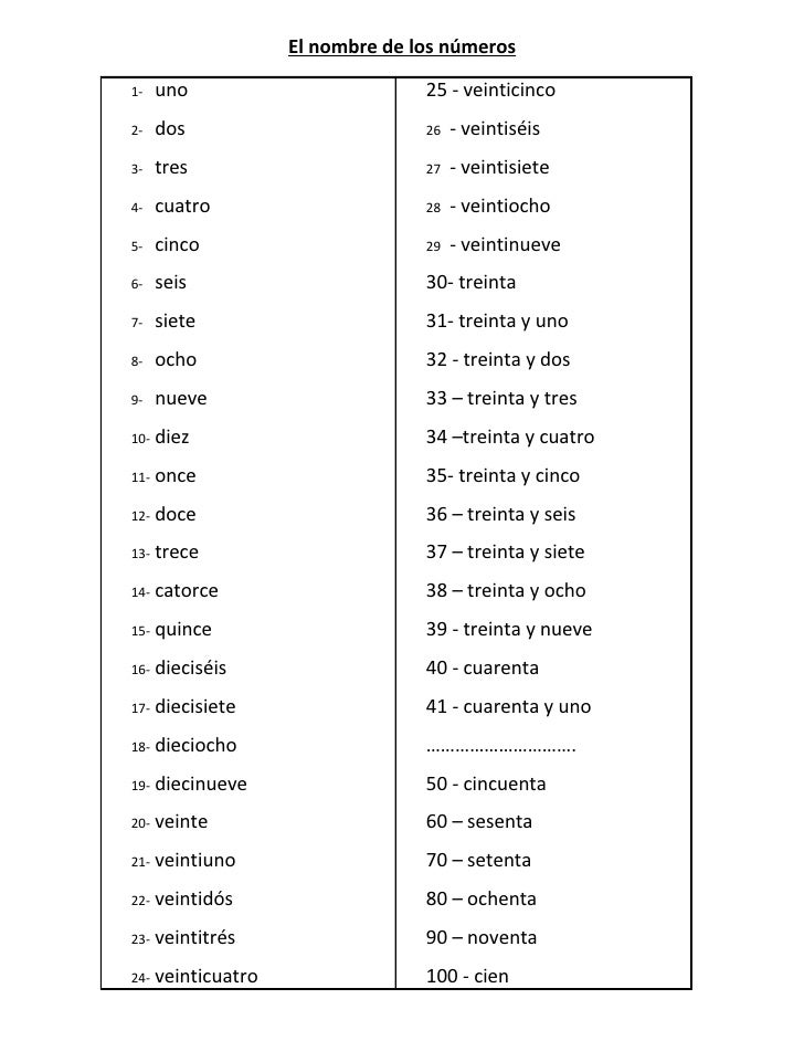 El Nombre De Los NúMeros El Nombre De Los NúMeros