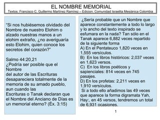 1
EL NOMBRE MEMORIAL
Textos: Francisco C. Guillermo Martínez Ramírez – Edicion: Comunidad Israelita Mesiánica Colombia
“Si nos hubiésemos olvidado del
Nombre de nuestro Elohim o
alzado nuestras manos a un
elohim extraño, ¿no averiguaría
esto Elohim, quien conoce los
secretos del corazón?”
Salmo 44:20,21
¿Podría ser posible que el
Nombre
del autor de las Escrituras
desapareciera totalmente de la
memoria de su amado pueblo,
aun cuando las
Escrituras o Tanak declaran que
el Nombre del Anciano de Días es
un memorial eterno? (Éx. 3:15)
¿Sería probable que un Nombre que
aparece constantemente a todo lo largo
y lo ancho del texto inspirado se
esfumara en la nada? Tan sólo en el
Tanak aparece 6,882 veces repartido
de la siguiente forma
A) En el Pentateuco 1,820 veces en
1,555 versículos.
B) En los libros históricos: 2,037 veces
en 1,623 versos.
C) En los libros poéticos y
sapienciales: 814 veces en 745
pasajes.
D) En los profetas: 2,211 veces en
1,910 versículos.
Si a todo ello añadimos las 49 veces
que aparece la forma digramata Yah,
Hay:, en 45 versos, tendremos un total
de 6,931 ocasiones.
 