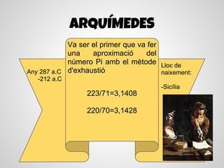 ARQUÍMEDES
            Va ser el primer que va fer
            una    aproximació     del
            número Pi amb el mètode Lloc de
Any 287 a.C d'exhaustió                 naixement:
   -212 a.C
                                        -Sicília
                  223/71=3,1408

                  220/70=3,1428
 