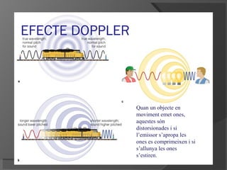 EFECTE DOPPLER

Quan un objecte en
moviment emet ones,
aquestes són
distorsionades i si
l’emissor s’apropa les
ones es comprimeixen i si
s’allunya les ones
s’estiren.

 