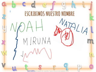 ESCRIBIMOS NUESTRO NOMBRE

 