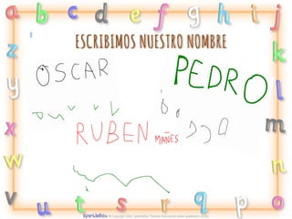 ESCRIBIMOS NUESTRO NOMBRE

 