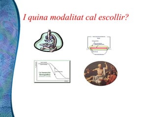 I quina modalitat cal escollir?
 