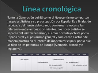 Línea cronológica
Tanto la Generación del 98 como el Novecentismo comparten
rasgos estilísticos y su preocupación por Espa...