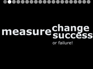 change success or failure! measure 