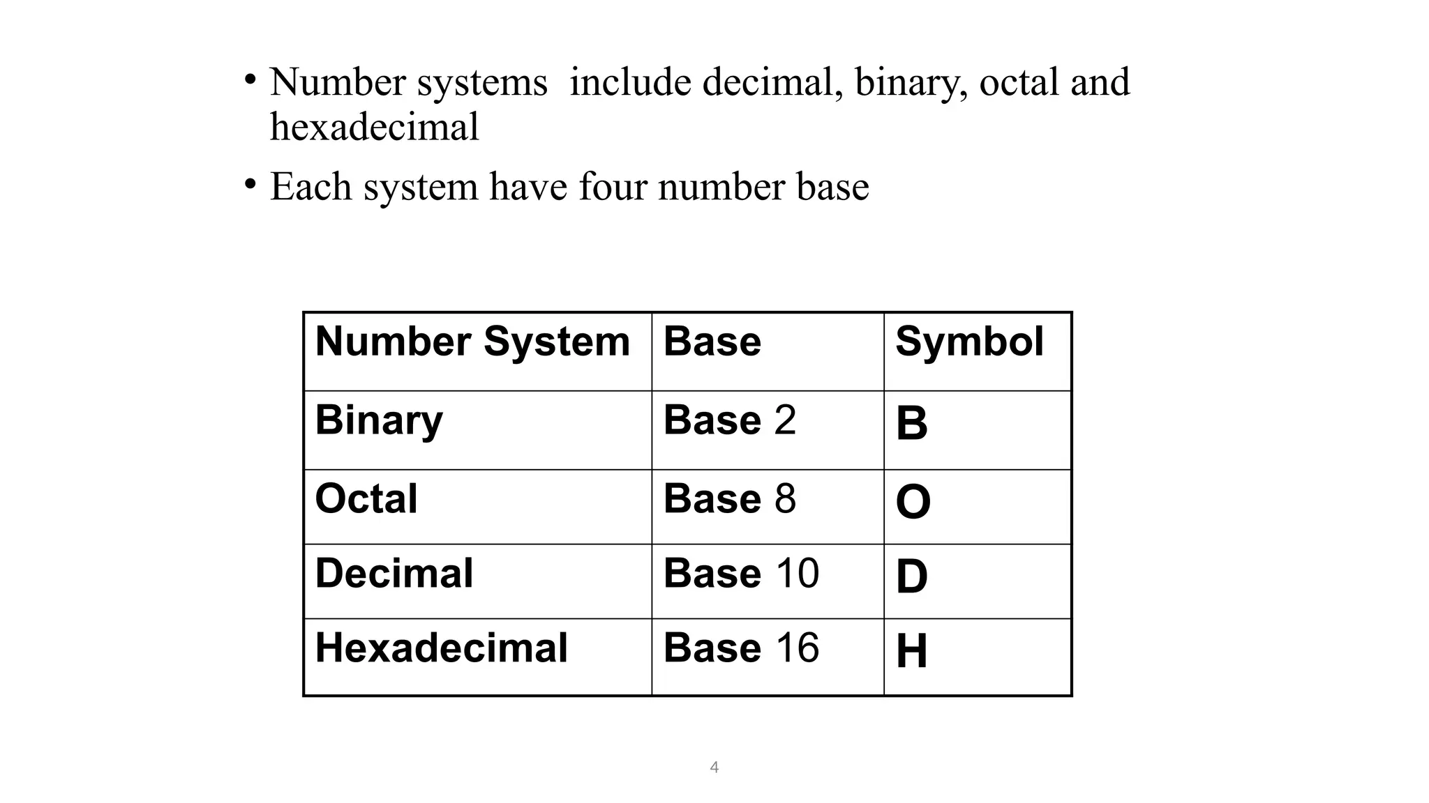 4
• Number systems include decimal, binary, octal and
hexadecimal
• Each system have four number base
Number System Base Symbol
Binary Base 2 B
Octal Base 8 O
Decimal Base 10 D
Hexadecimal Base 16 H
 