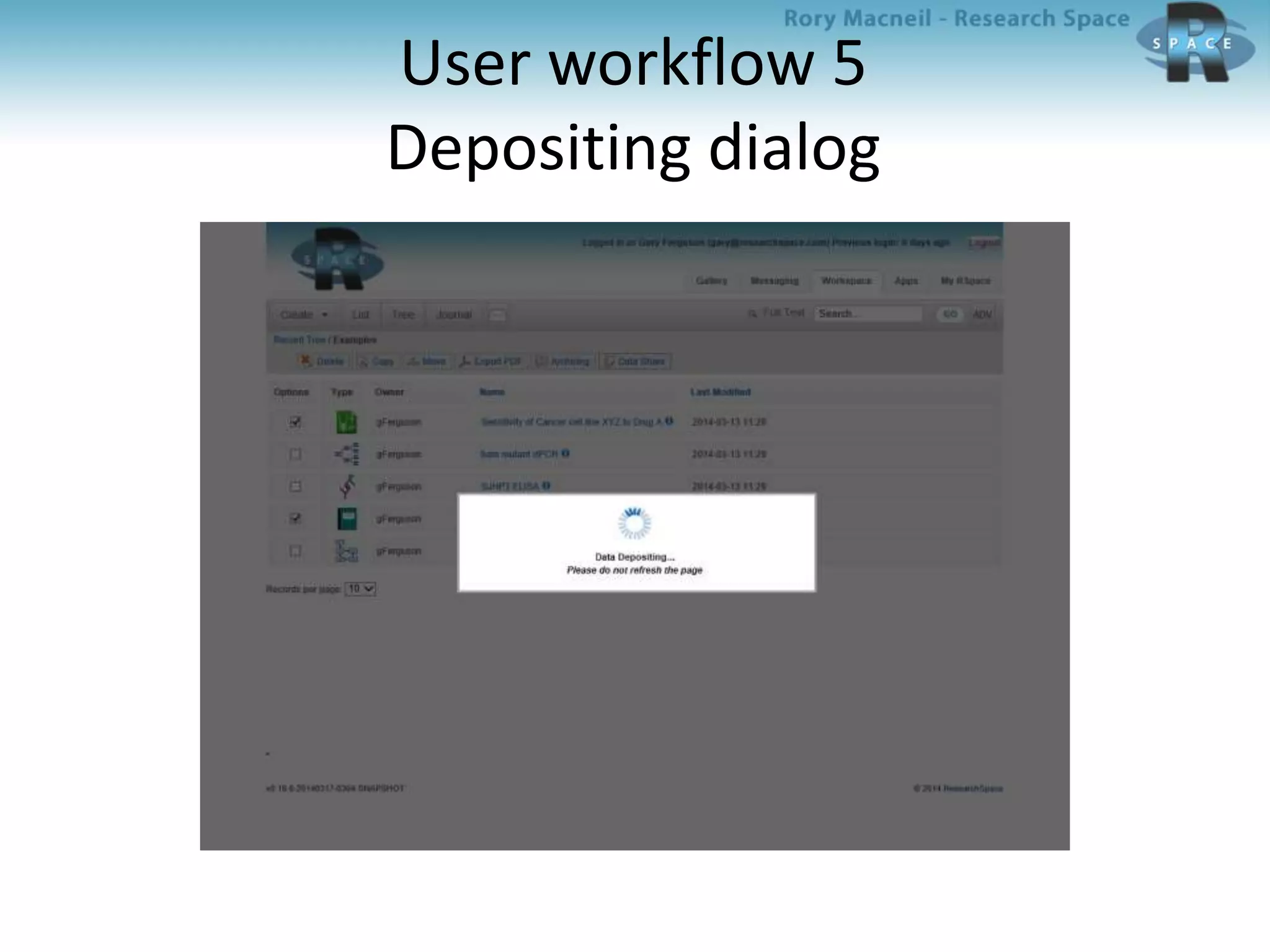 User workflow 5
Depositing dialog
 