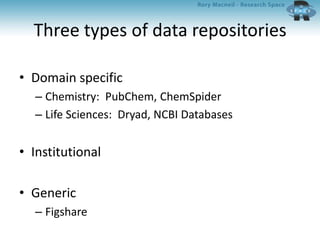 Three types of data repositories
• Domain specific
– Chemistry: PubChem, ChemSpider
– Life Sciences: Dryad, NCBI Databases
• Institutional
• Generic
– Figshare
 
