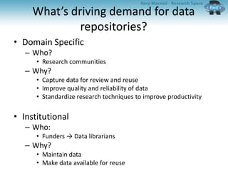 What’s driving demand for data
repositories?
• Domain Specific
– Who?
• Research communities
– Why?
• Capture data for review and reuse
• Improve quality and reliability of data
• Standardize research techniques to improve productivity
• Institutional
– Who:
• Funders → Data librarians
– Why?
• Maintain data
• Make data available for reuse
 