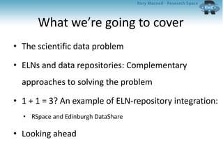 What we’re going to cover
• The scientific data problem
• ELNs and data repositories: Complementary
approaches to solving the problem
• 1 + 1 = 3? An example of ELN-repository integration:
• RSpace and Edinburgh DataShare
• Looking ahead
 