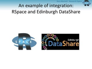 An example of integration:
RSpace and Edinburgh DataShare
 