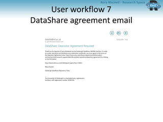 User workflow 7
DataShare agreement email
 