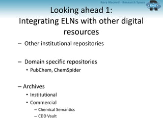 Looking ahead 1:
Integrating ELNs with other digital
resources
– Other institutional repositories
– Domain specific repositories
• PubChem, ChemSpider
– Archives
• Institutional
• Commercial
– Chemical Semantics
– CDD Vault
 