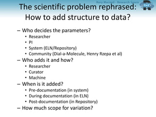 The scientific problem rephrased:
How to add structure to data?
– Who decides the parameters?
• Researcher
• PI
• System (ELN/Repository)
• Community (Dial-a-Molecule, Henry Rzepa et al)
– Who adds it and how?
• Researcher
• Curator
• Machine
– When is it added?
• Pre-documentation (in system)
• During documentation (in ELN)
• Post-documentation (in Repository)
– How much scope for variation?
 