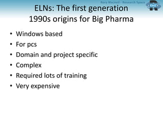 ELNs: The first generation
1990s origins for Big Pharma
• Windows based
• For pcs
• Domain and project specific
• Complex
• Required lots of training
• Very expensive
 