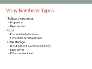 Electronic Lab Notebooks | PPTX