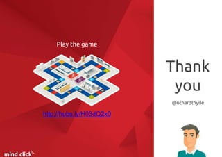 Thank
you
@richardthyde
Play the game
http://hubs.ly/H03dQ2x0
 