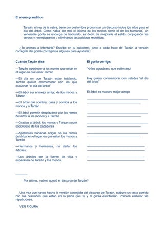 El mono gramático
Tarzán, el rey de la selva, tiene por costumbre pronunciar un discurso todos los años para el
día del árbol. Como habla tan mal el idioma de los monos como el de los humanos, un
venerable gorila se encarga de traducirlo, es decir, de mejorarle el estilo, conjugando los
verbos y reemplazando o eliminando las palabras repetidas.
¿Te animas a intentarlo? Escribe en tu cuaderno, junto a cada frase de Tarzán la versión
corregida del gorila (corregimos algunas para ayudarte):
Cuando Tarzán dice:
—Tarzán agradecer a los monos que estar en
el lugar en que estar Tarzán
—El día en que Tarzán estar hablando,
Tarzán querer conmemorar con los que
escuchar “el día del árbol”
—El árbol ser el mejor amigo de los monos y
Tárzan
—El árbol dar sombra, casa y comida a los
monos y a Tarzán
—El árbol permitir desplazarse por las ramas
del árbol a los monos y a Tarzán
—Gracias al árbol, los monos y Tárzan poder
escondese de los cazadores
—Apetitosas bananas colgar de las ramas
del árbol en el lugar en que estar los monos y
Tarzán
—Hermanos y hermanas, no dañar los
árboles
—Los árboles ser la fuente de vida y
esperanza de Tarzán y los monos
El gorila corrige:
Yo les agradezco que estén aquí
Hoy quiero conmemorar con ustedes “el día
del árbol”
El árbol es nuestro mejor amigo
____________________________________
________________________________
____________________________________
________________________________
____________________________________
________________________________
____________________________________
________________________________
__________________________________
__________________________________
__________________________________
__________________________________
_______
Por último, ¿cómo quedó el discurso de Tarzán?
Una vez que hayas hecho la versión corregida del discurso de Tarzán, elabora un texto corrido
con las oraciones que están en la parte que tú y el gorila escribieron. Procura eliminar las
repeticiones.
VER FIGURA
 