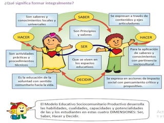 El nuevo modelo educativo de Bolivia