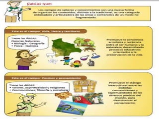 El nuevo modelo educativo de Bolivia