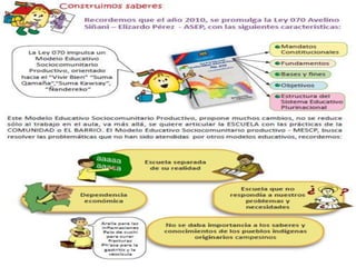 El nuevo modelo educativo de Bolivia